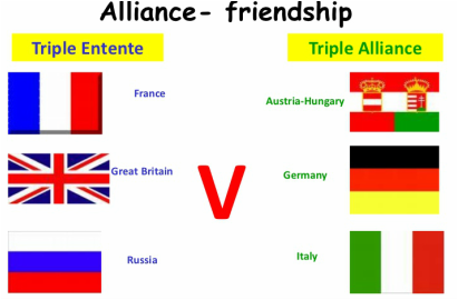 what year was the triple entente formed